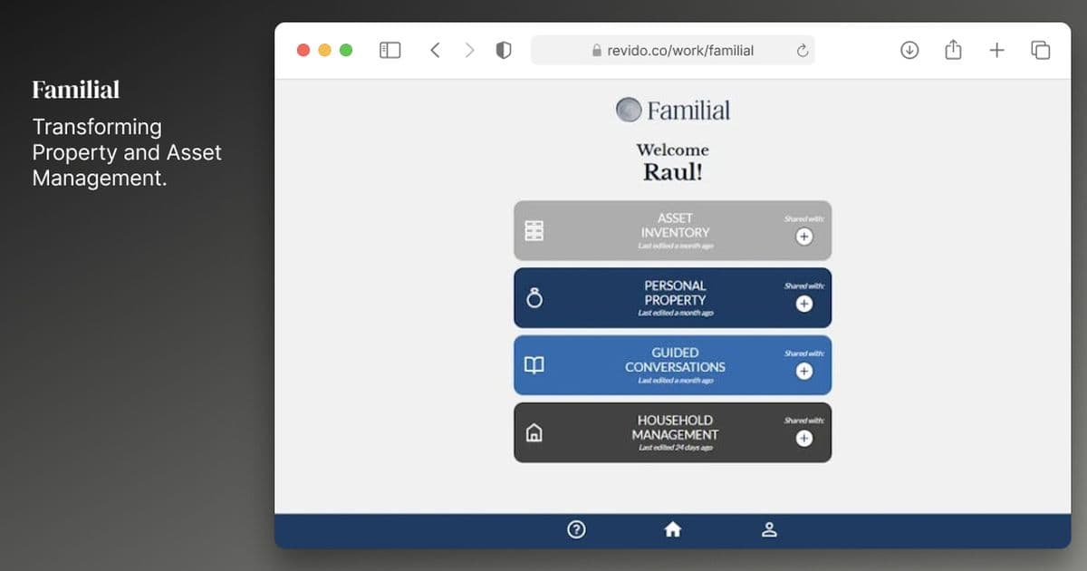 Familial — cover
