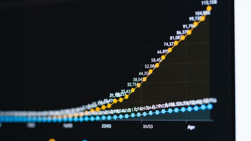 Digital Transformation ROI: How to Measure & Maximize It in 2026